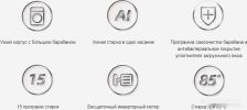Стиральная машина ChiQ CFL70-12386BM3W
