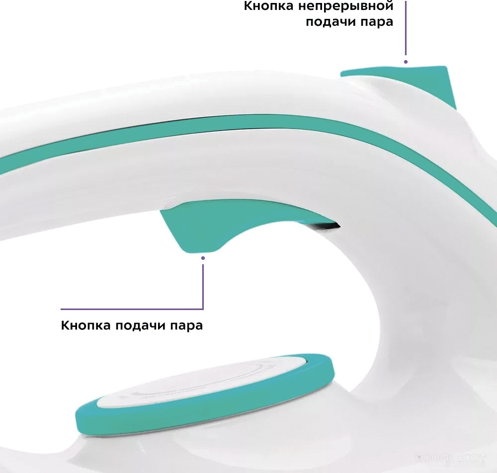 Утюг Kitfort KT-9120-3, фото 3