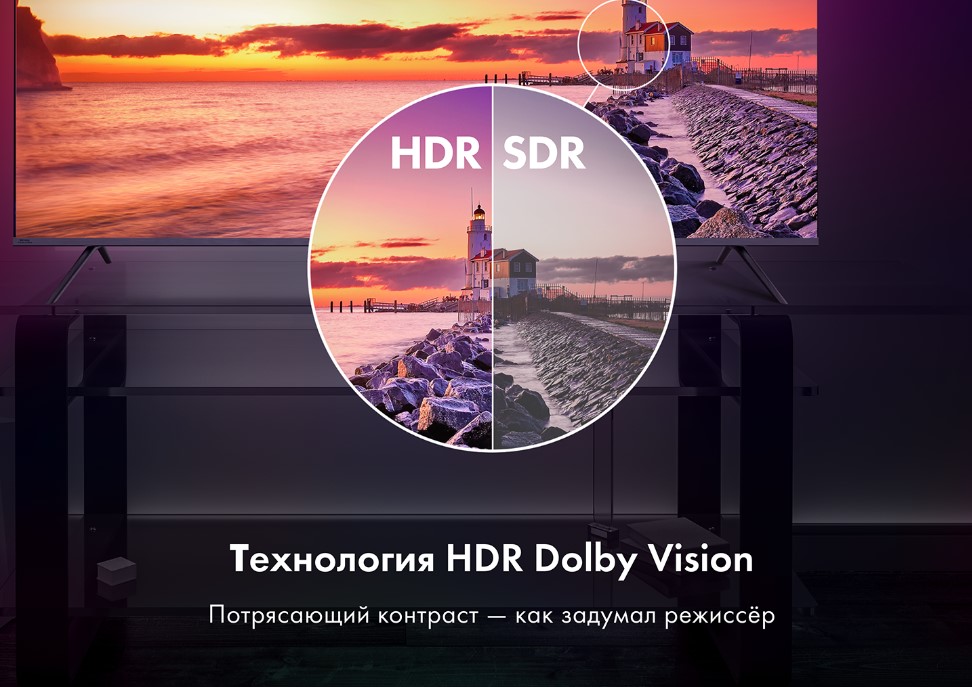 Телевизор HAIER 75 Smart TV S3, фото 3