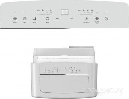 Мобильный кондиционер Electrolux Air Line EACM-09HR/N6, фото 5