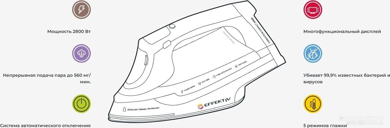 Утюг Effektiv Turbosteam 3000Х (красный), фото 14