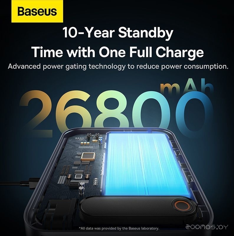 Портативное пусковое устройство Baseus Super Energy Ultra Jump Starter 3000A C00251400111-00 (черный), фото 8