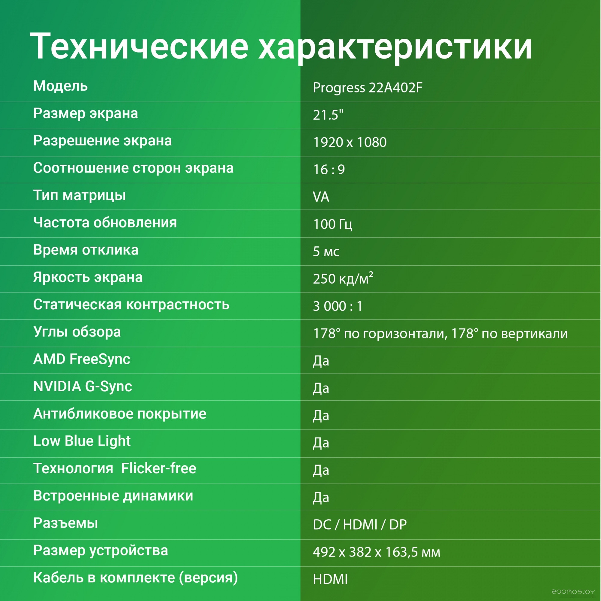 Монитор DIGMA Progress 22A402F, фото 8