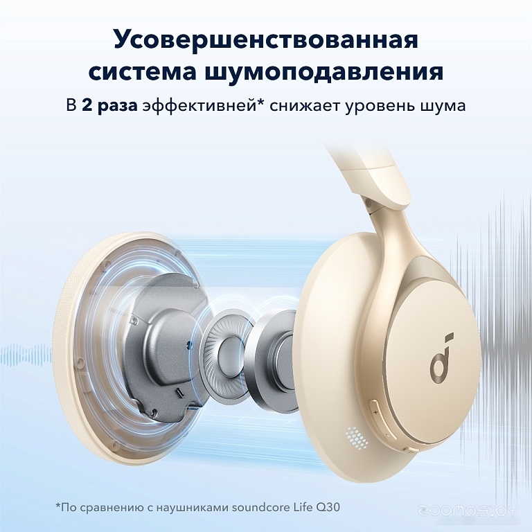 Наушники Anker Soundcore Space One (бежевый), фото 3