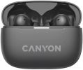 Наушники Canyon OnGo 10 ANC TWS-10 (черный)