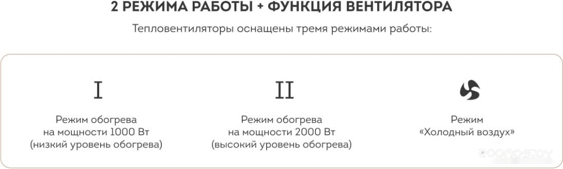 Тепловентилятор Galaxy Line GL8171 (черный), фото 11