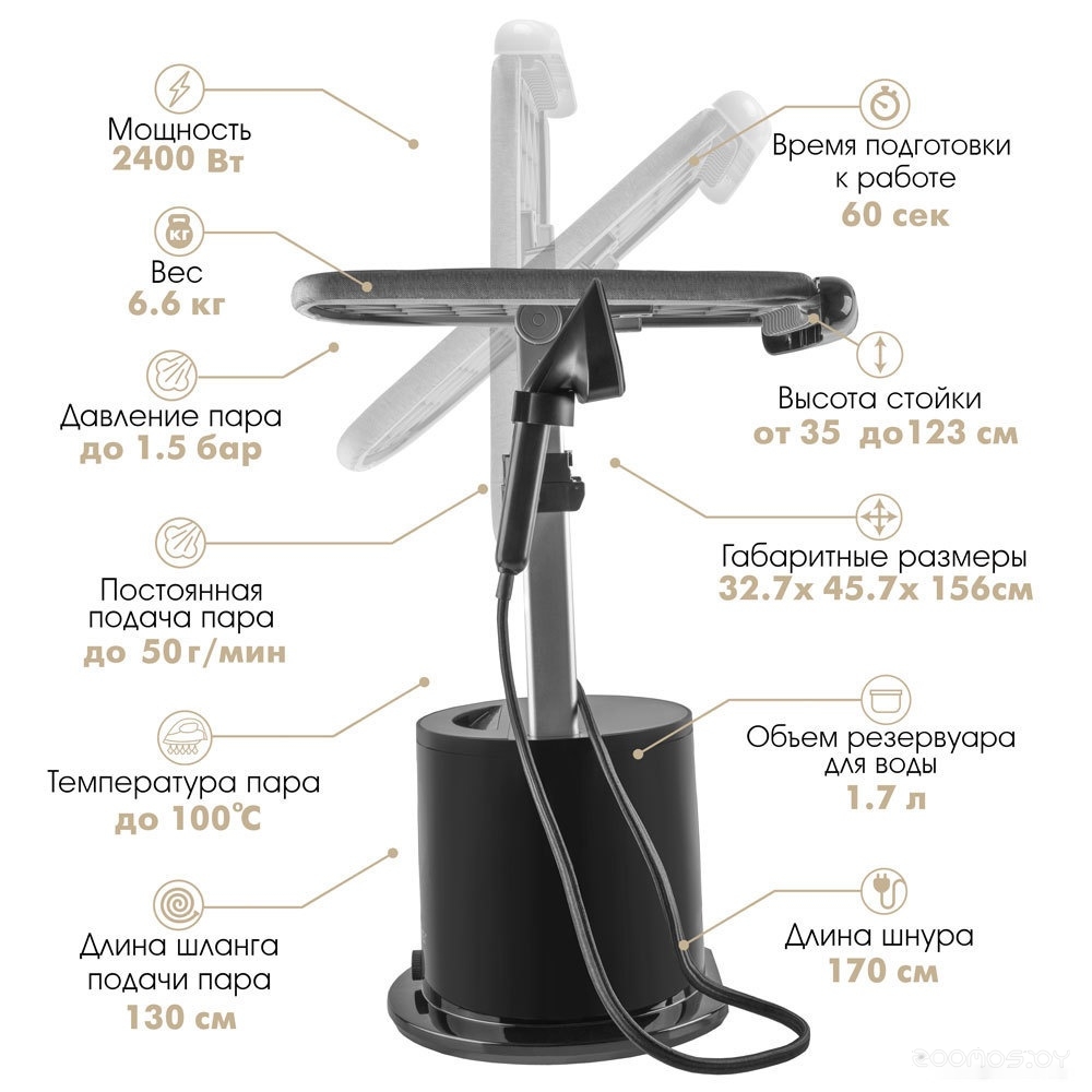 Отпариватель Endever Odyssey Q-12, фото 6