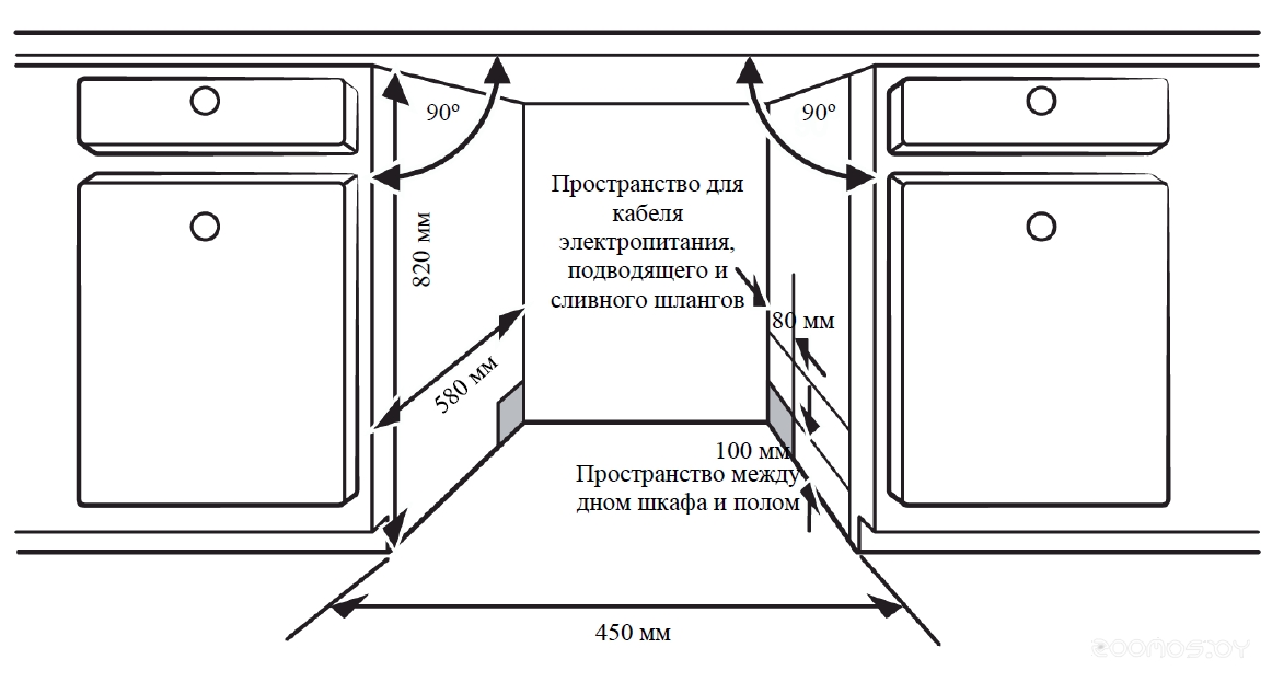 Встраиваемая посудомоечная машина Weissgauff BDW 4536 D Info Led, фото 10