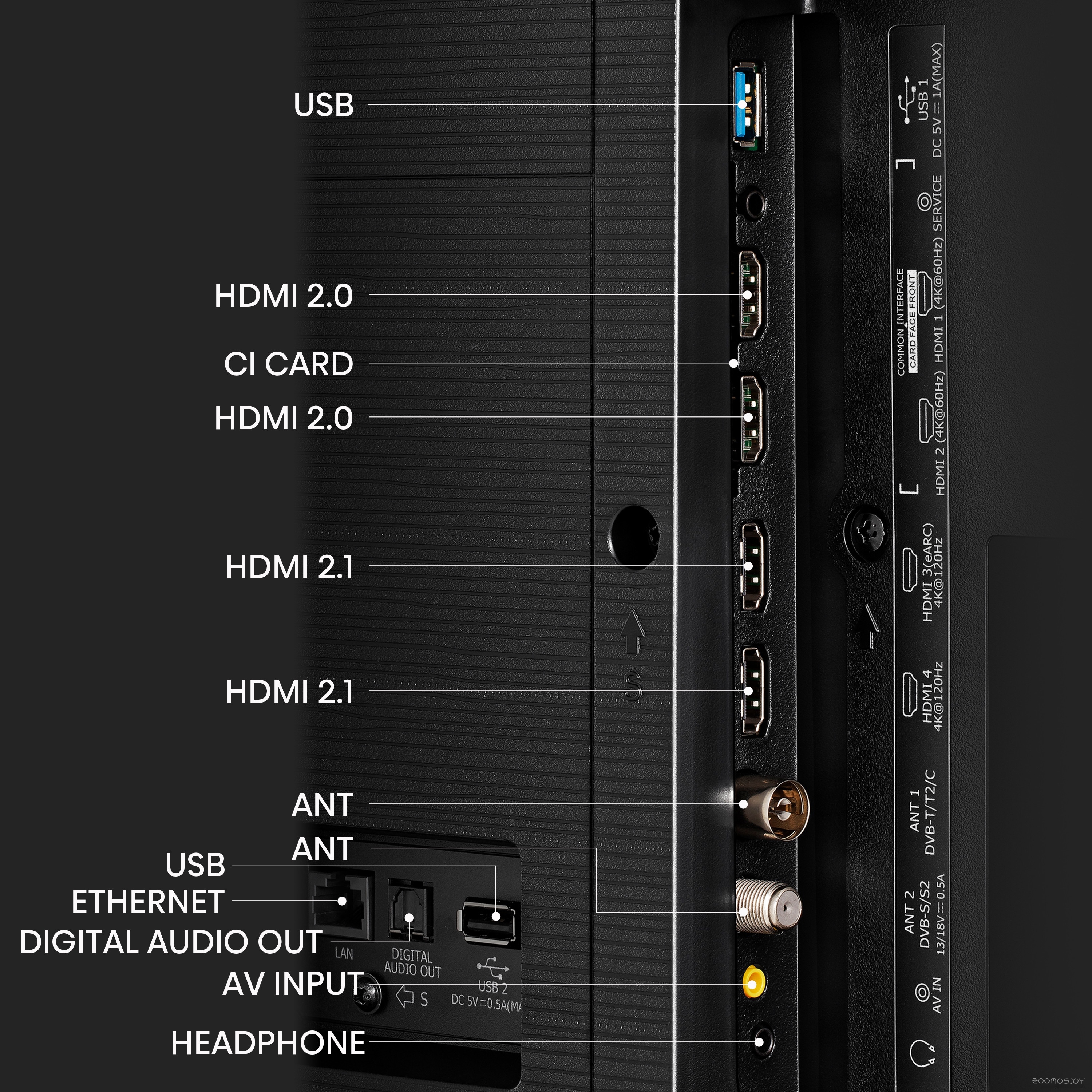 Телевизор Hisense 65U8KQ, фото 6