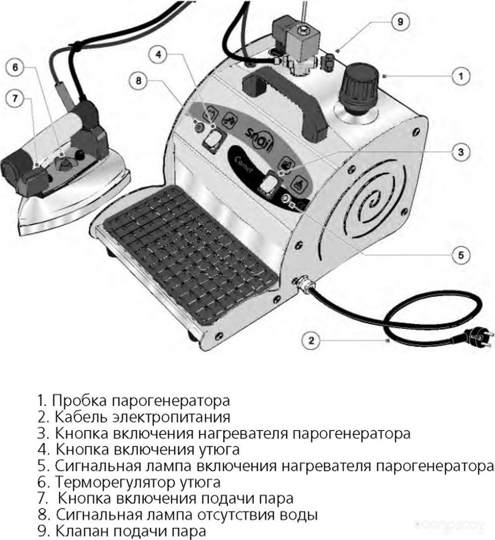 Утюг Comel Snail 2, фото 2