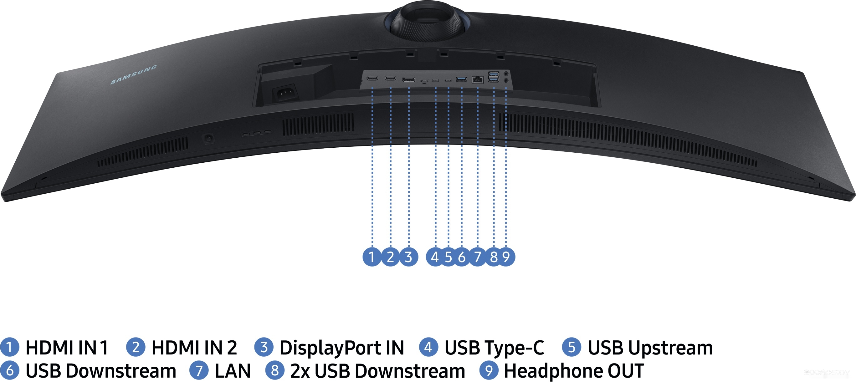 Монитор Samsung S95U LS49A950UIIXCI, фото 17