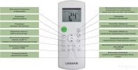 Кондиционер Lessar Amigo Inverter R410a LS-HE09KRA2A/LU-HE09KRA2A