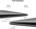 Ноутбук CHUWI CoreBook X 2022 CWI529-308N5N1PDNXX