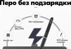 Графический планшет Parblo Ninos N7B (черный)