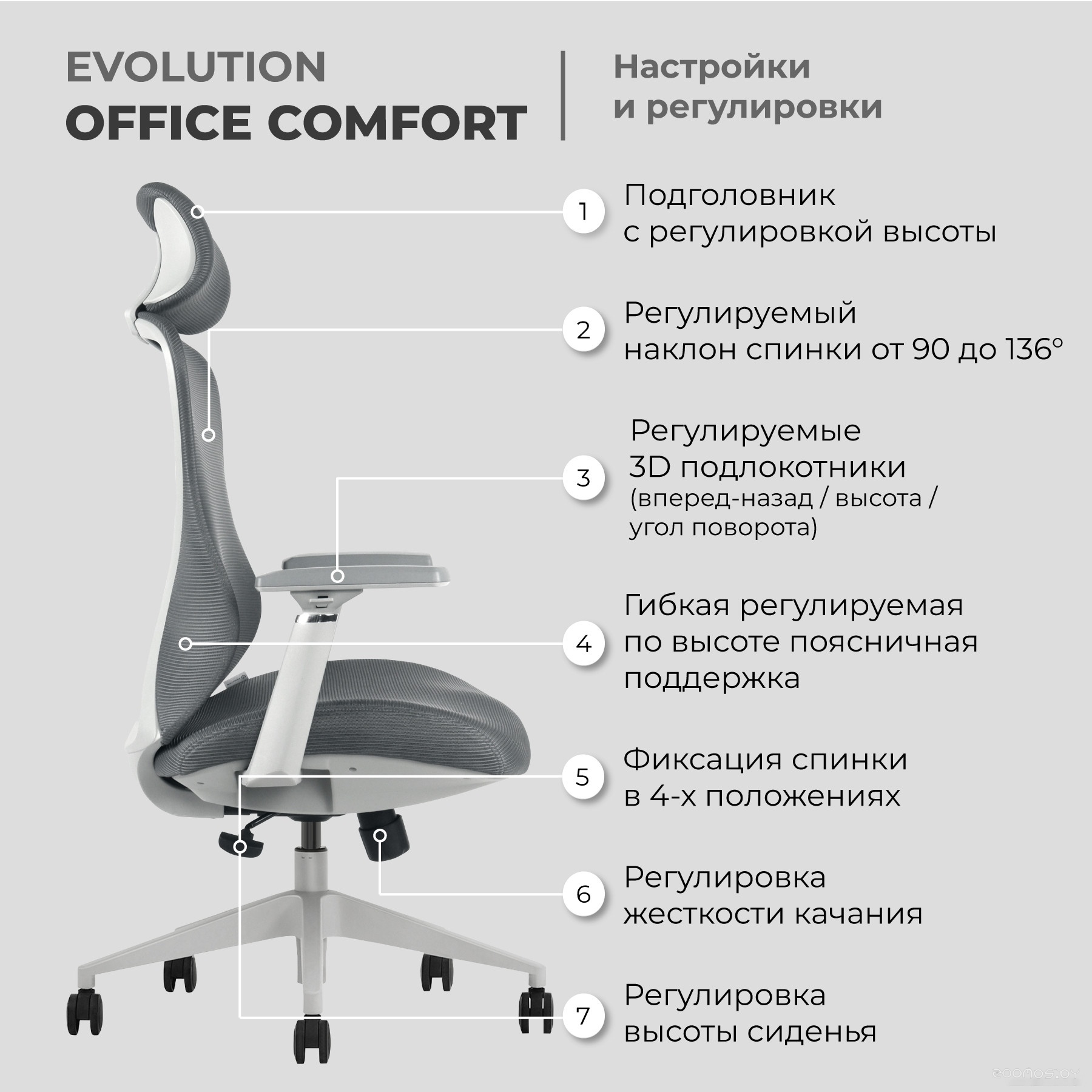 Кресло Evolution Office Comfort (серый), фото 5