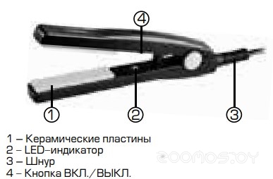 Щипцы-гофре CENTEK CT-2026, фото 3