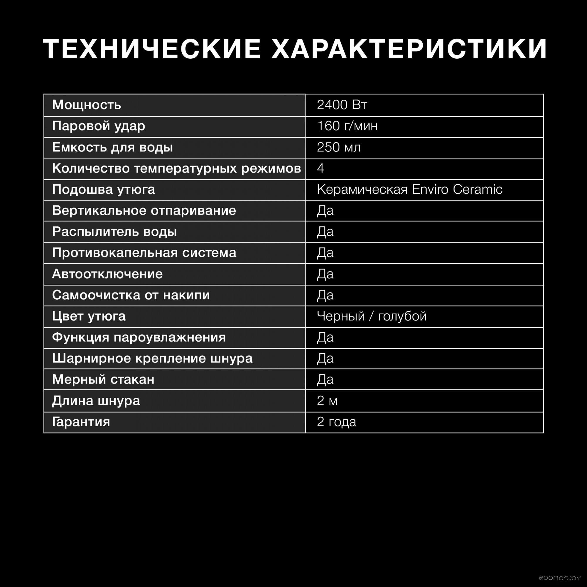 Утюг Hyundai H-SI01557, фото 5