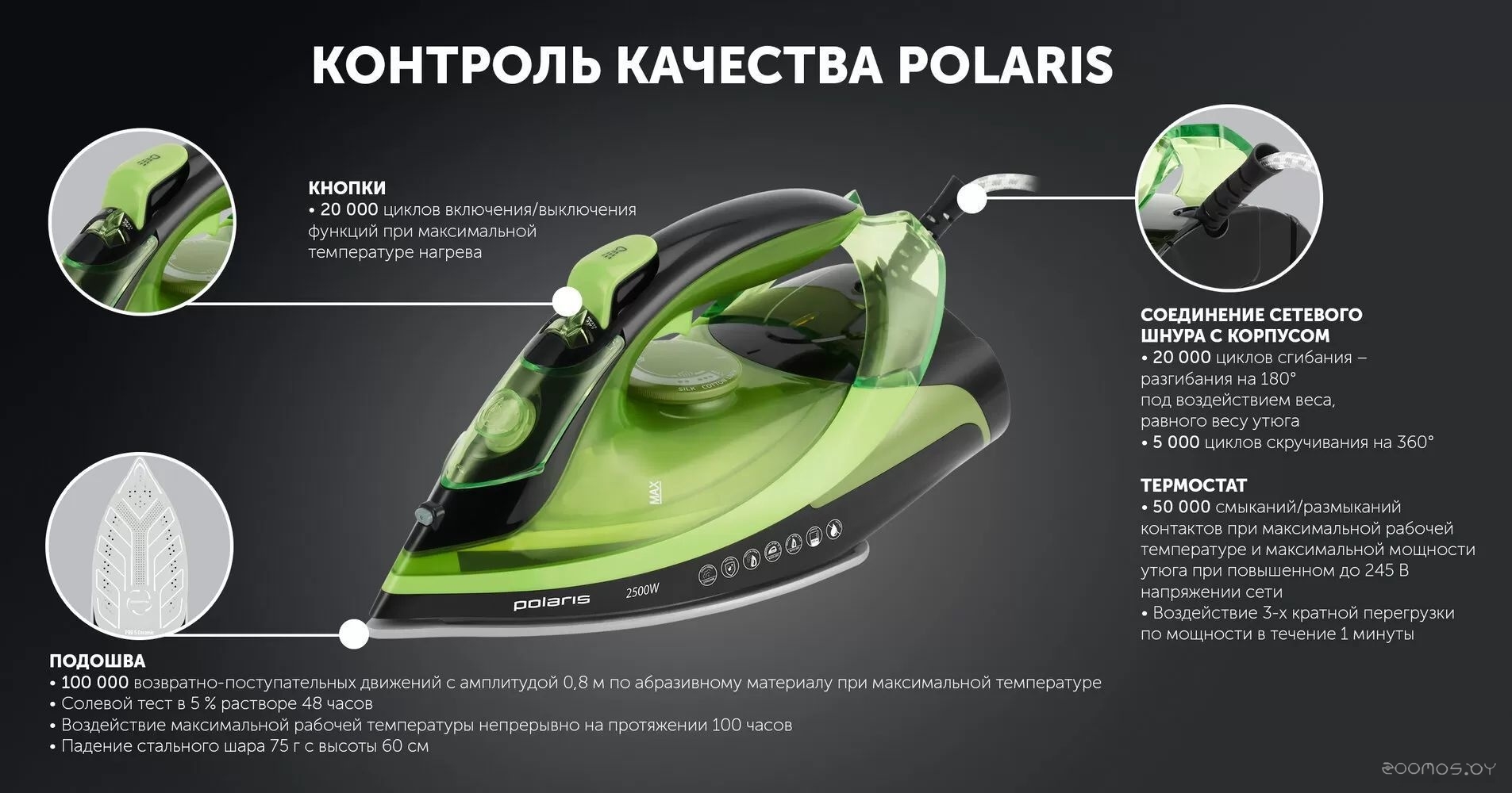 Утюг Polaris PIR 2550AK 3m (зеленый), фото 8