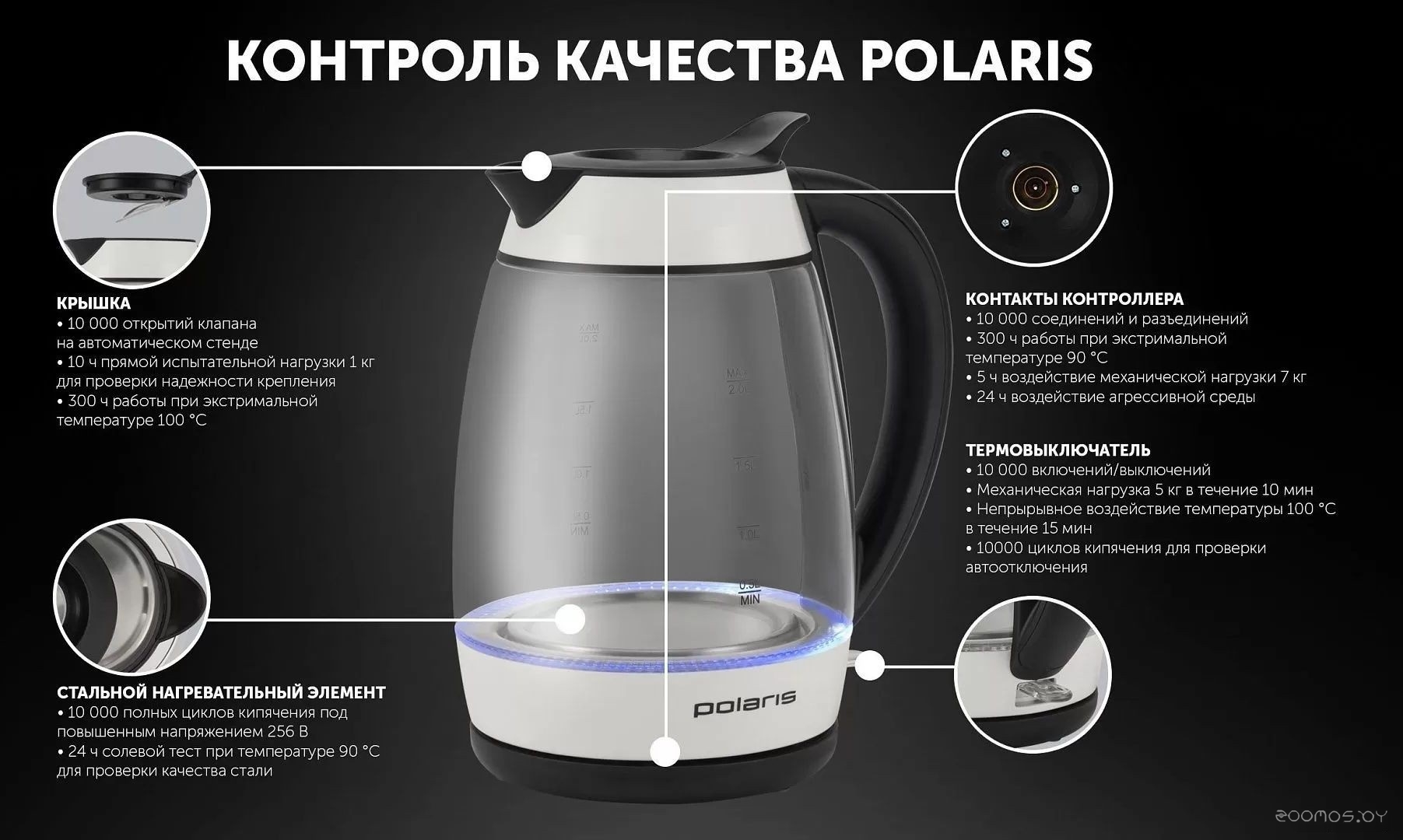 Электрический чайник Polaris PWK 2006CGL (белый), фото 6