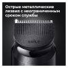 Универсальный триммер Braun MGK3410