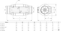 Осевой вентилятор Soler & Palau TD-250/100 'T' Silent 5211364500