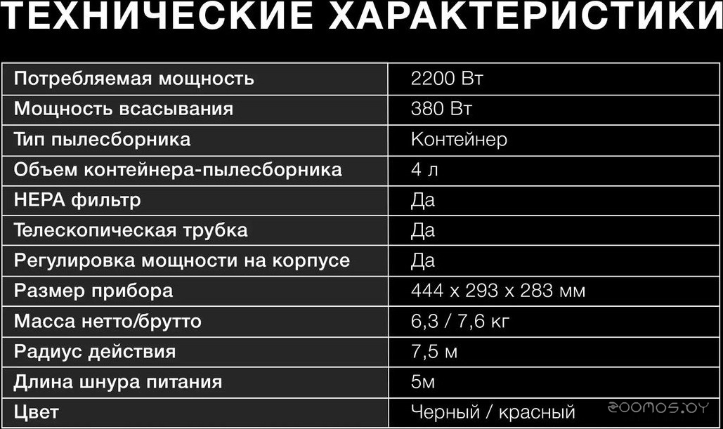 Пылесос Hyundai HYV-C2640, фото 7