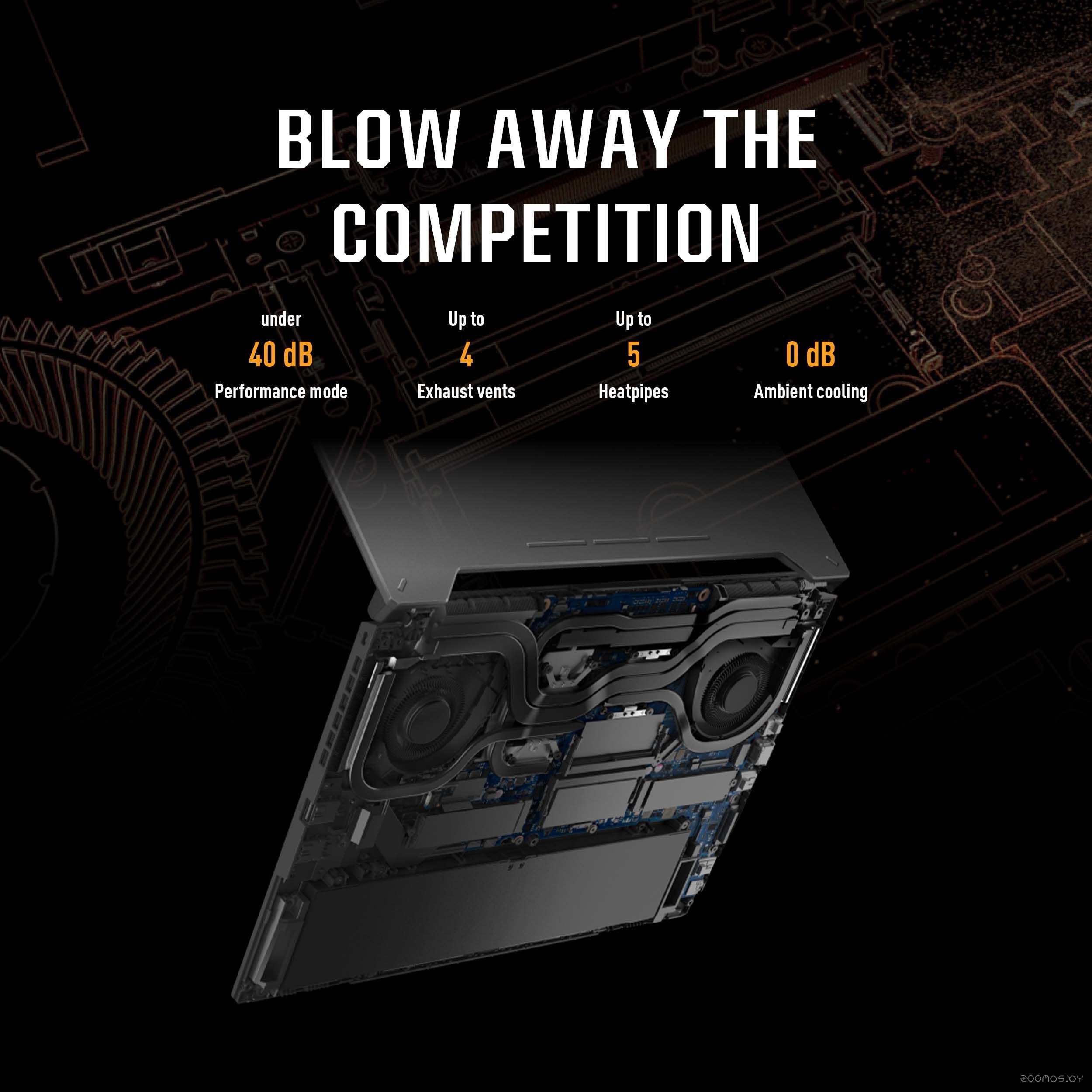 Игровой ноутбук Asus TUF Gaming A15 2024 FA507UV-LP027, фото 19