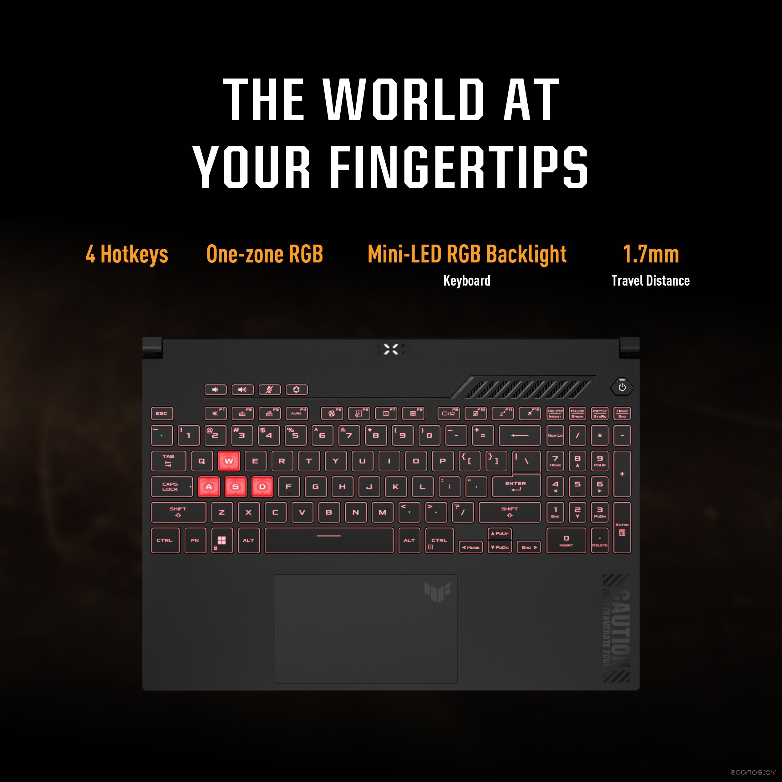 Игровой ноутбук Asus TUF Gaming A15 2024 FA507UV-LP027, фото 3