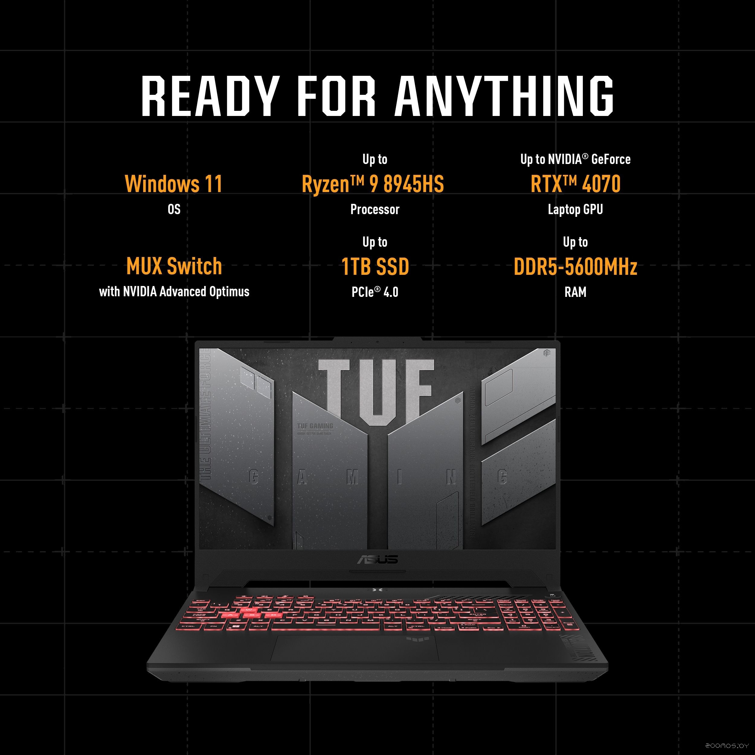 Игровой ноутбук Asus TUF Gaming A15 2024 FA507UV-LP027, фото 17