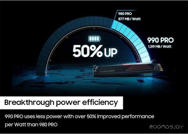 SSD Samsung 990 Pro с радиатором 1TB MZ-V9P1T0CW, фото 2