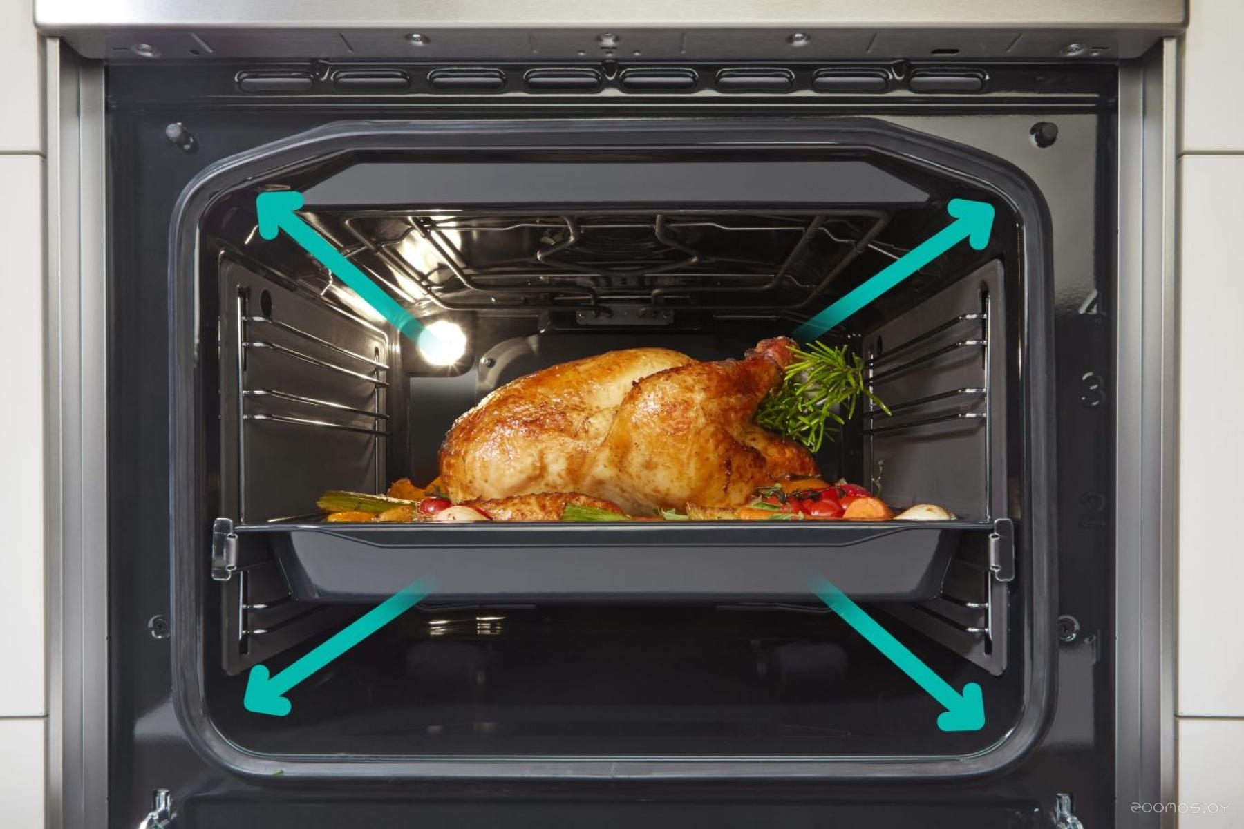 Плита Gorenje GECS5C70WA, фото 10