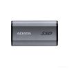 Внешний накопитель A-Data Elite SE880 2TB AELI-SE880-2TCGY