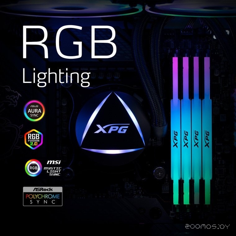 Оперативная память A-Data XPG Lancer RGB 2x16ГБ DDR5 6800 МГц AX5U6800C3416G-DCLARWH, фото 6