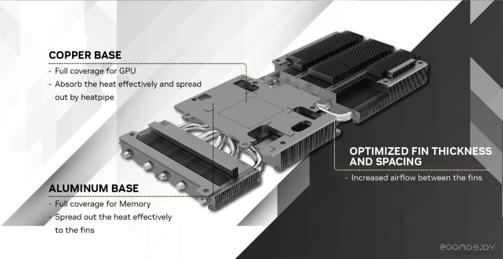 Видеокарта Inno3D GeForce RTX 4070 Twin X2 OC White N40702-126XX-185252W