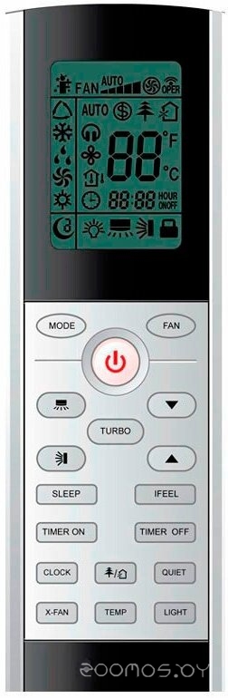 Кондиционер Electrolux HTP EACS/I-09HTP/N8, фото 5