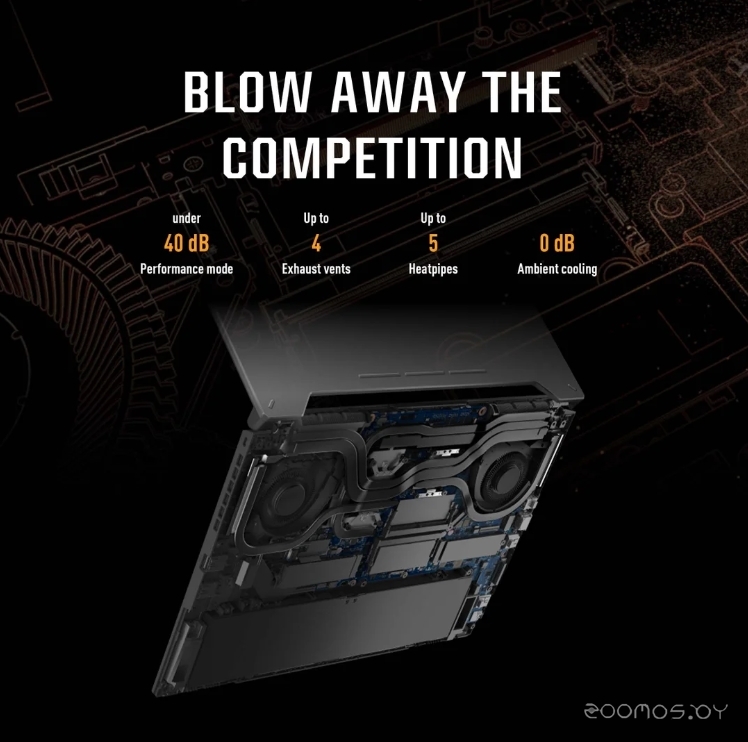 Игровой ноутбук Asus TUF Gaming A15 2024 FA507UI-LP166, фото 17