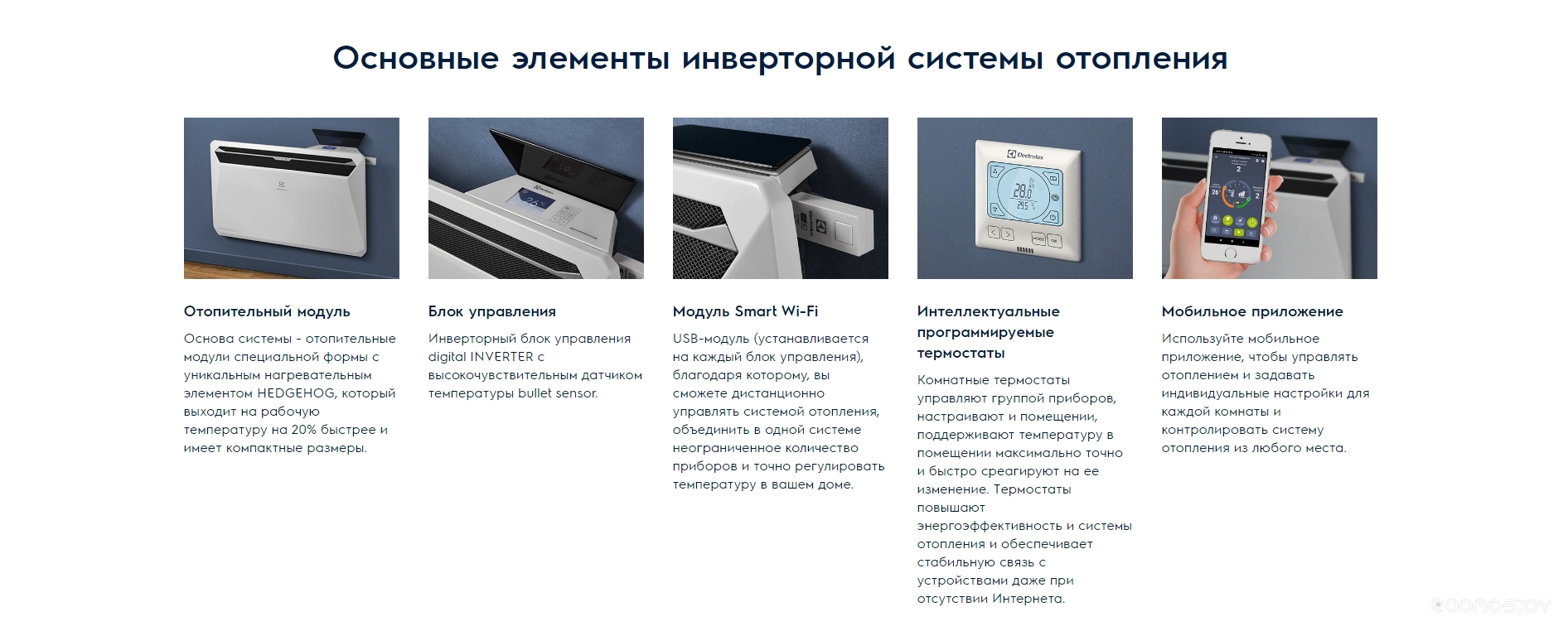 Комплект Electrolux ECH/AG2-1500 T с блоком управления Digital Inverter ECH/TUI3 (инверторный), фото 5