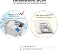 Пылесос Thomas Twin Sigma Aquafilter 788559