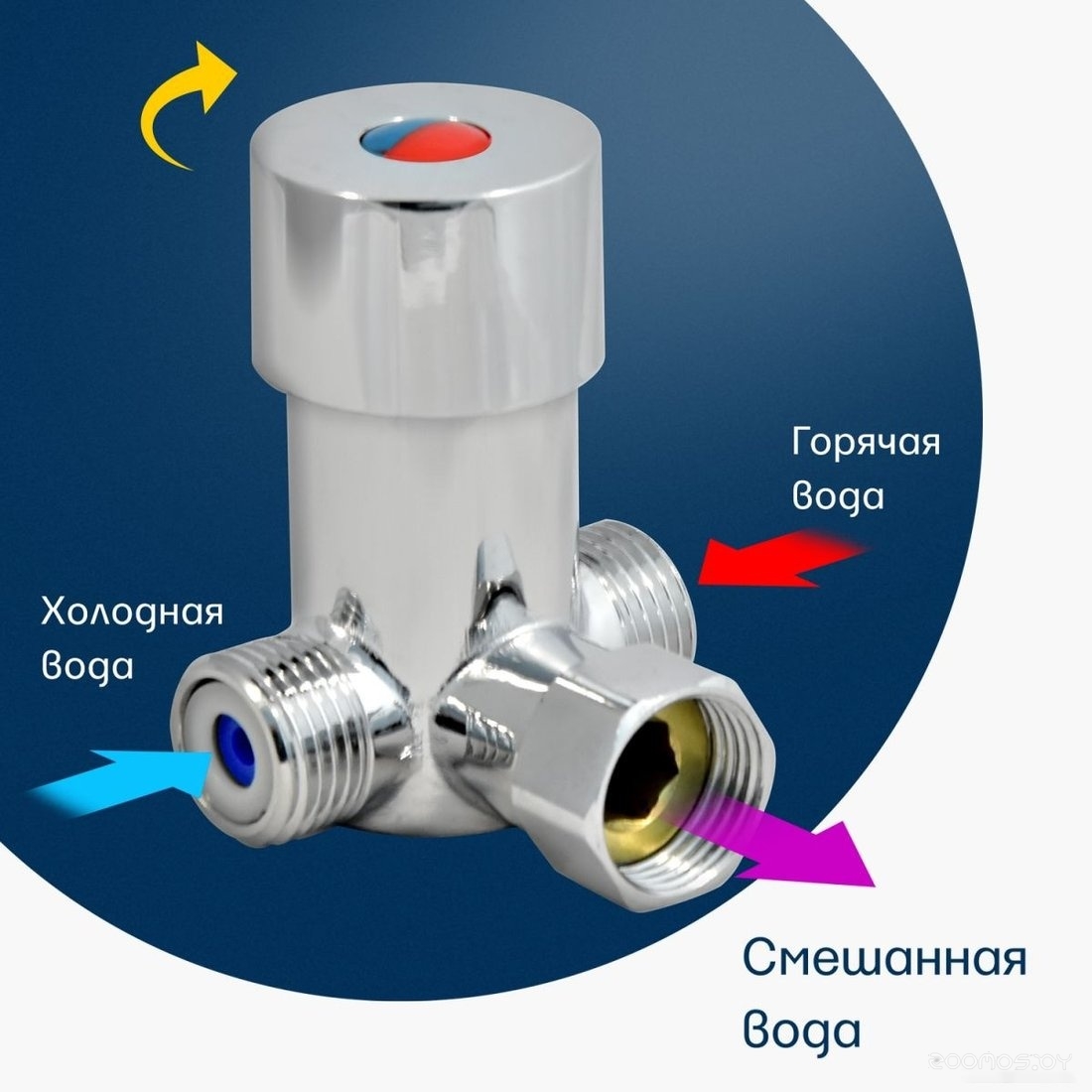 Смеситель Eleanti 0402.516, фото 5