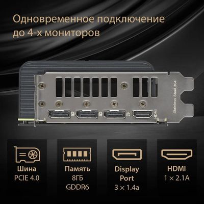 Видеокарта Asus ProArt GeForce RTX 4060 OC Edition 8GB GDDR6 PROART-RTX4060-O8G, фото 11