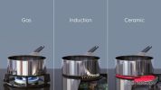 Варочная панель Electrolux Serie 300 Domino LIT30231C