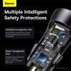 Автомобильное зарядное Baseus CGJM000013