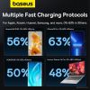 Автомобильное зарядное Baseus Golden Contactor Pro GaN Fast Charging Car Charger U+2C 65W C00035202841-00 (серый)