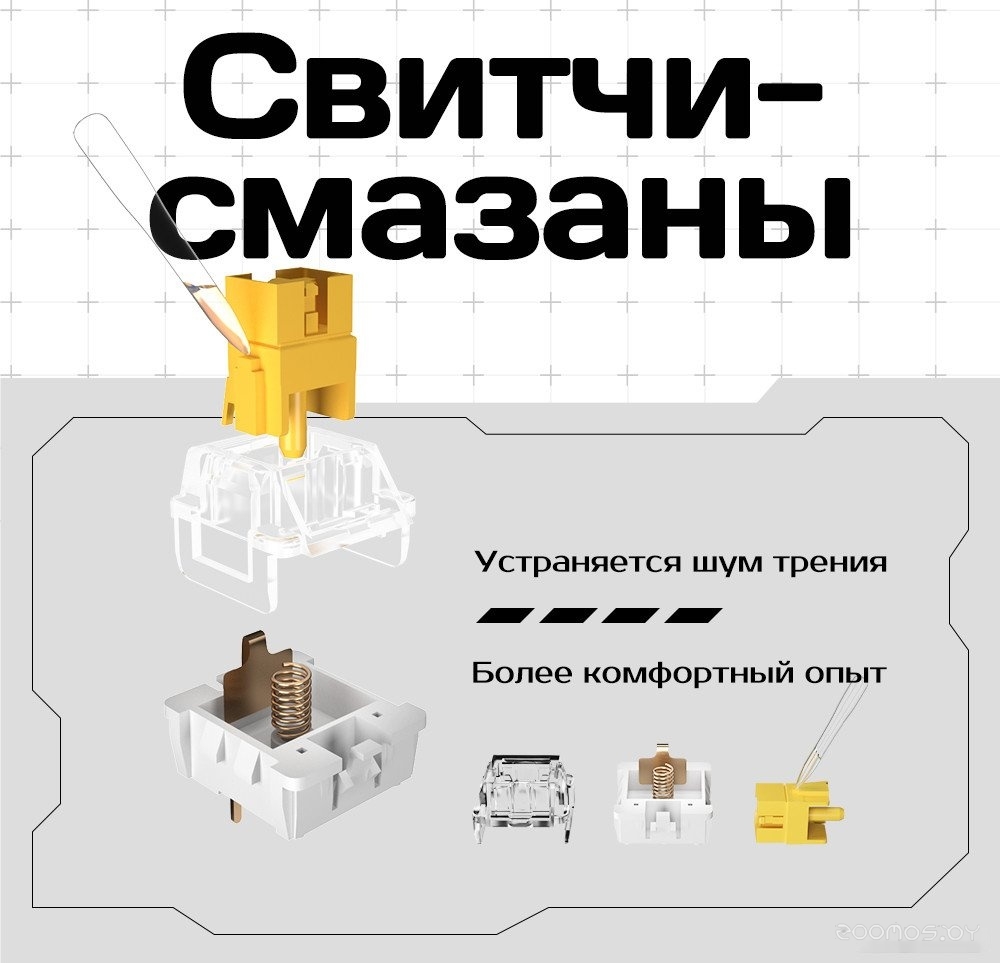 Клавиатура Cyberlynx ZA87 White Black Orange (TNT Yellow), фото 8