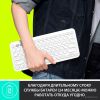 Клавиатура Logitech Multi-Device K380 Bluetooth 920-009163 (белый)