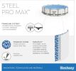 Каркасный бассейн Bestway Steel Pro Max 5612X (427x122)