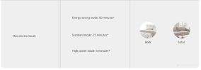 Пылесос Xiaomi Vacuum Cleaner G20 D205 (европейская версия)