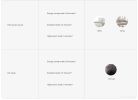Пылесос Xiaomi Vacuum Cleaner G20 Max D206 (европейская версия)