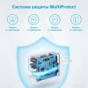 Сетевое зарядное Anker 312 20W Wall Charger (2 Ports)