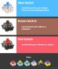 Клавиатура Royal Kludge RK-R87 RGB (белый, RK Red)